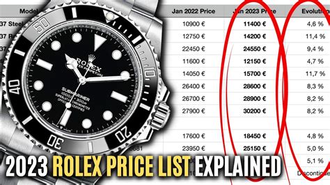 how much to rapair a rolex watch|rolex service price list.